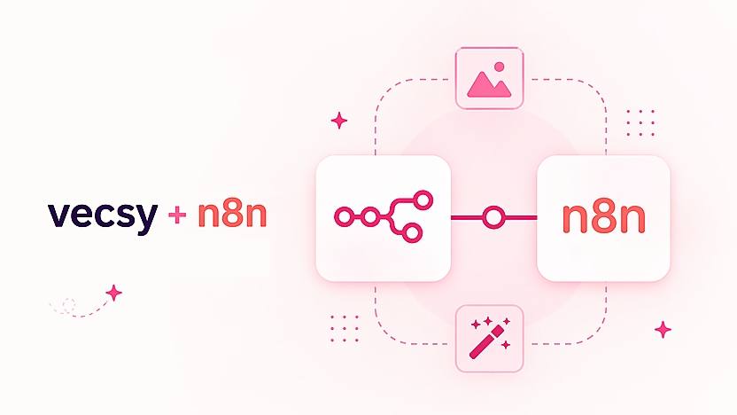 Como Integrar a API da Vecsy com n8n: Gere e Compartilhe Imagens Automaticamente