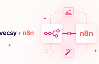 Como Integrar a API da Vecsy com n8n: Gere e Compartilhe Imagens Automaticamente